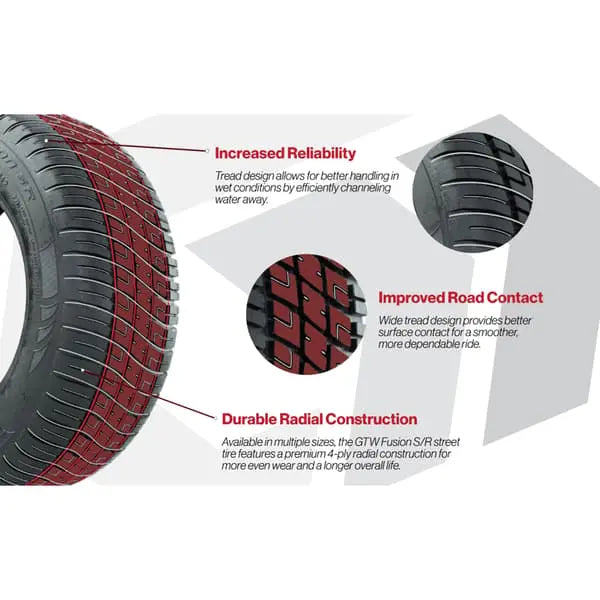 205/65-R10 GTW Fusion S/R Street Tire Tread Specs