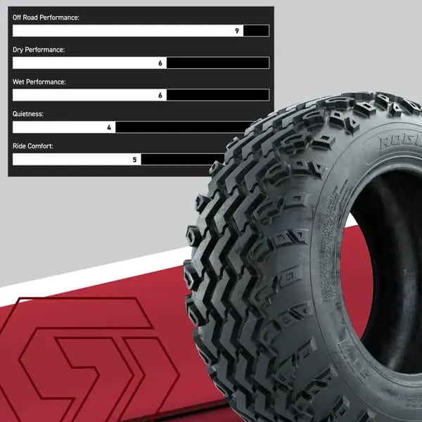 22x11-10 GTW Rogue All Terrain Tire