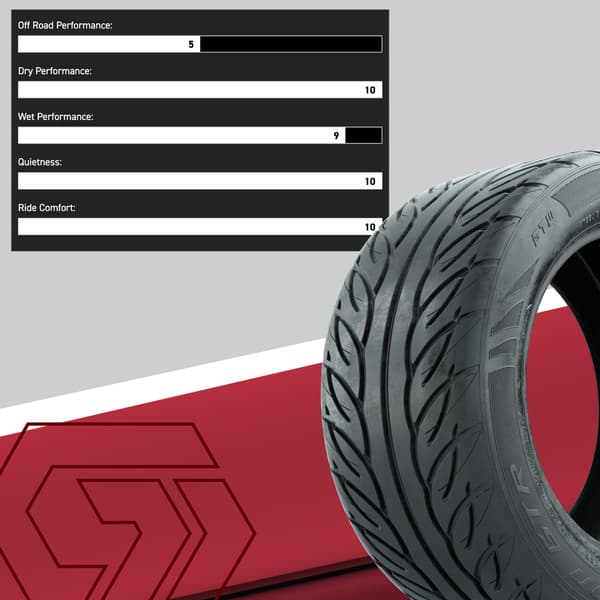 215/40-R12 GTW Fusion GTR Steel Belted Street Tire