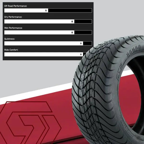 225/30-14 GTW Mamba Street Tire Performance Chart