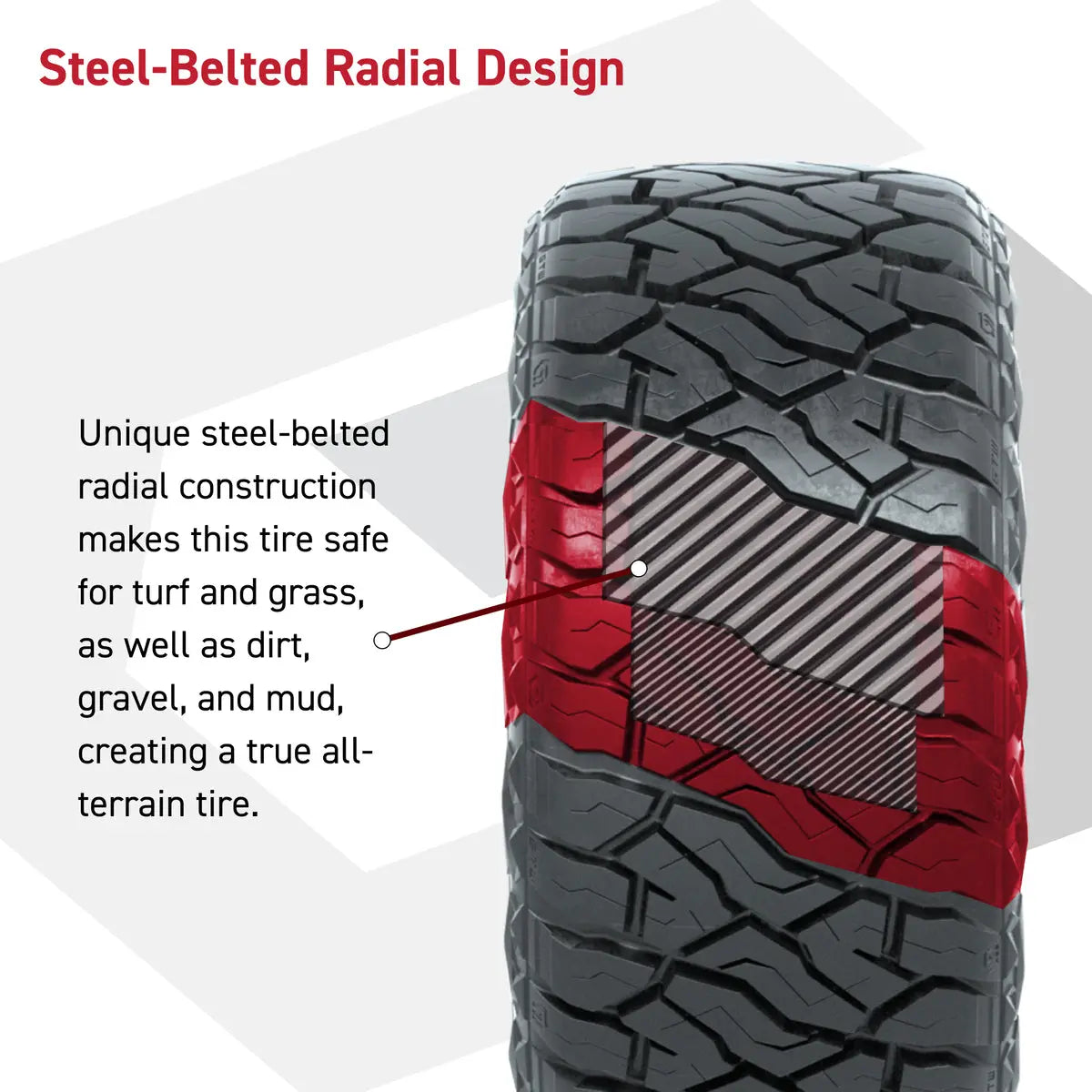 23x10-R14 GTW Maverick Radial All Terrain Tire Steel Belt Specs