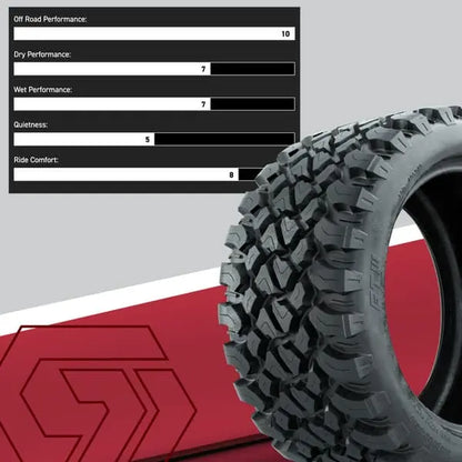 23x10-R14 GTW Nomad Radial All Terrain Tire Performance Chart