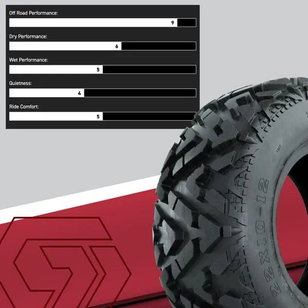 25x10-14 GTW Barrage Mud Tire Performance Chart