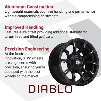 15x7 GTW Diablo Gloss Black Wheel