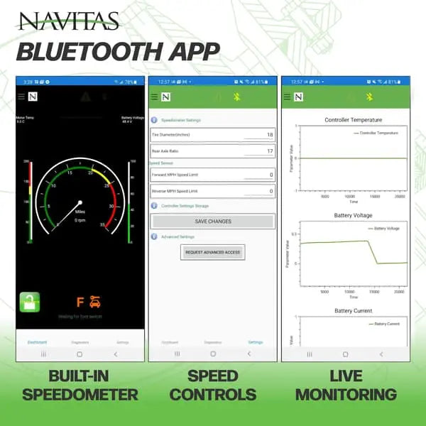 Navitas 850A 7.5KW Yamaha G29/Drive 48V / 72V Models with JW Moric Controller AC Conversion Kit Navitas