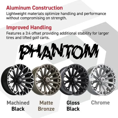 16″ GTW Phantom Gloss Black Wheel