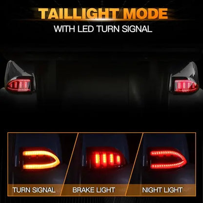 Nokins Club Car Precedent Multi Color Deluxe Street Legal Light Kit Nokins