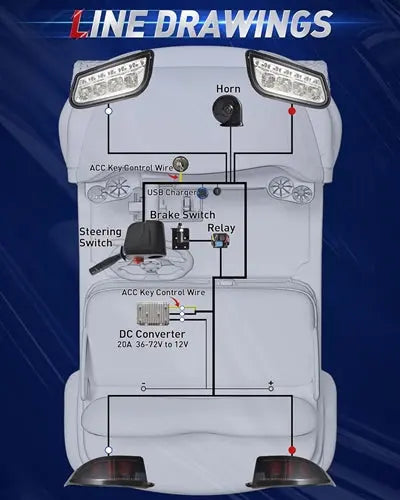 Nokins Club Car Tempo Deluxe Street Legal Light Kit Nokins